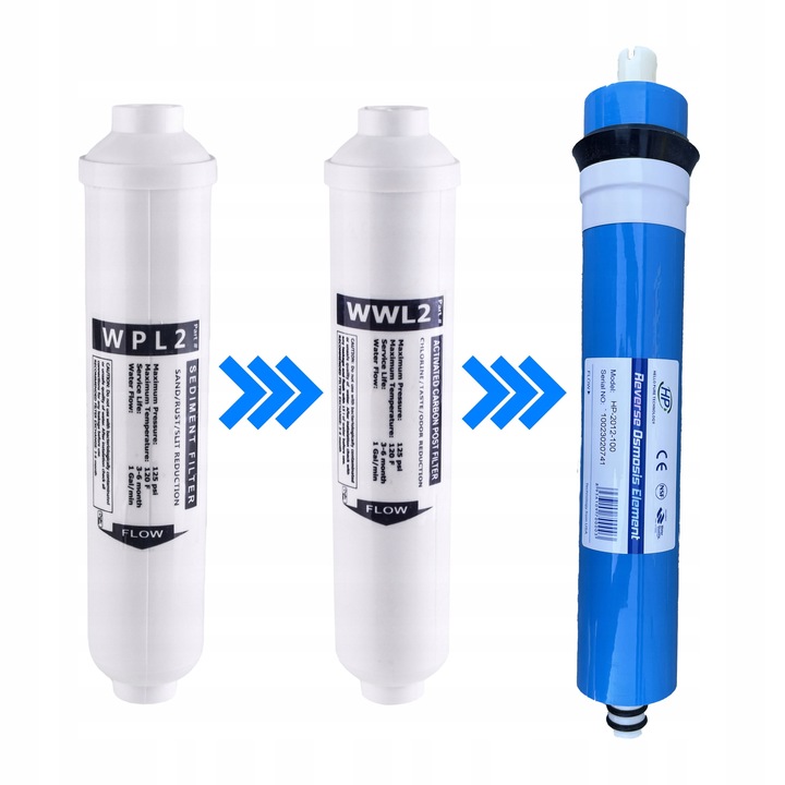 Filtr odwrócona osmoza RO3 akwarystyczna 100 GPD!!