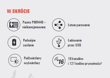 KRÓTKOFALÓWKI Łoki Toki MOTOROLA T62 do 8 km
