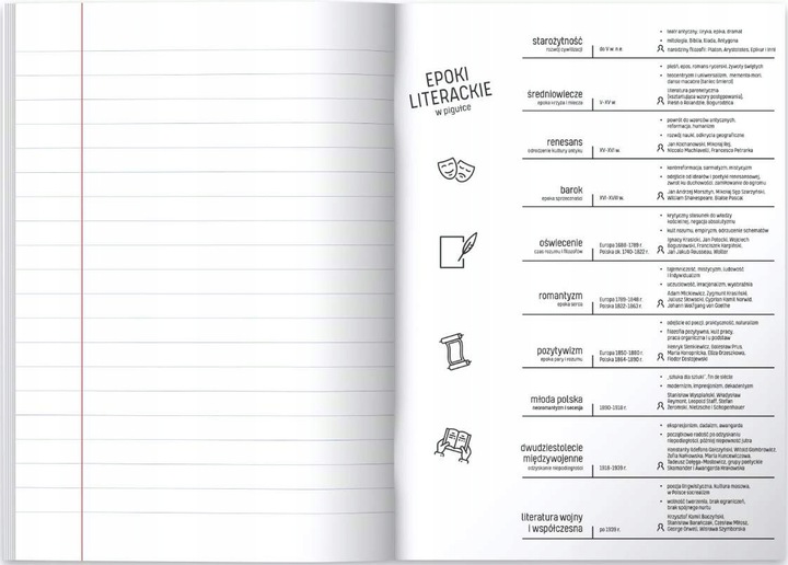 9 x ZESZYT ze ściągą ZESTAW do klasy 5 i 6 + 8 długopisów