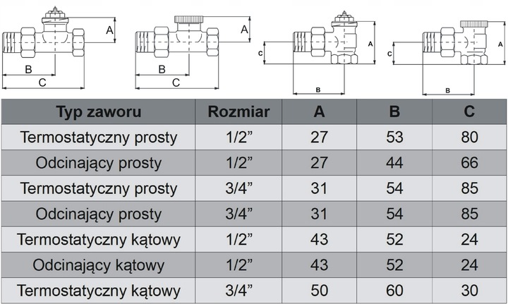 ZAWÓR termostatyczny 1/2" DN15 PROSTY grzejnikowy zasilający M30x1,5 HANZ