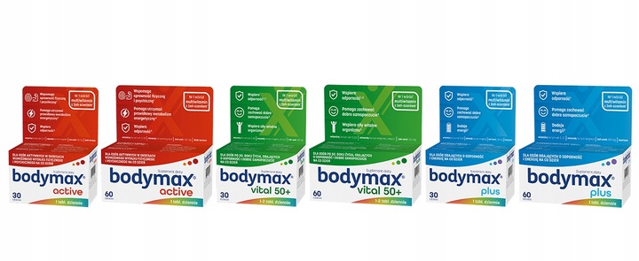 BODYMAX ACTIVE WITAMINY magnez ŻEŃ SZEŃ ODPORNOŚĆ dla AKTYWNYCH 60 + 20 szt