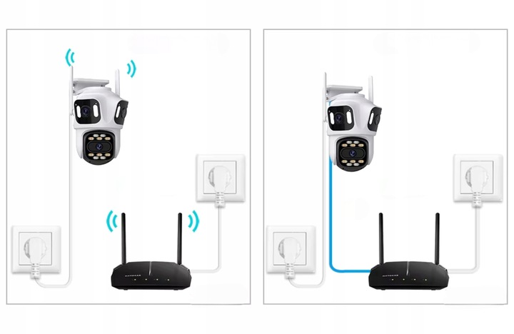 POTRÓJNA KAMERA WIFI IP SMART ZEWNĘTRZNA OBROTOWA UHD 8MP ZOOM ICSEE 3w1