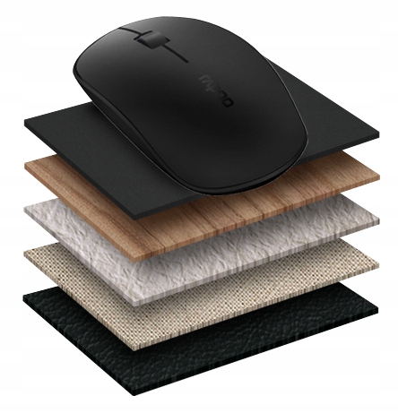 Klawiatura Myszka Zestaw Bezprzewodowy RAPOO czarny 8000M