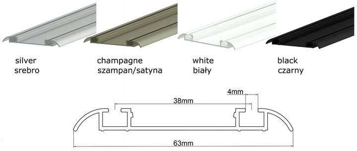 Wózki kółka rolki drzwi przesuwne AVANTI Easy V - KOMPLET 4 SZTUK