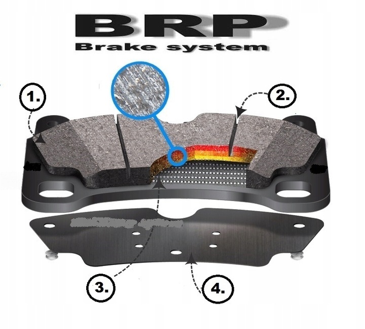 Klocki Hamulcowe Tył Ford Focus MK2 MK3 C-Max Volvo S40 V50 Mazda 3 5