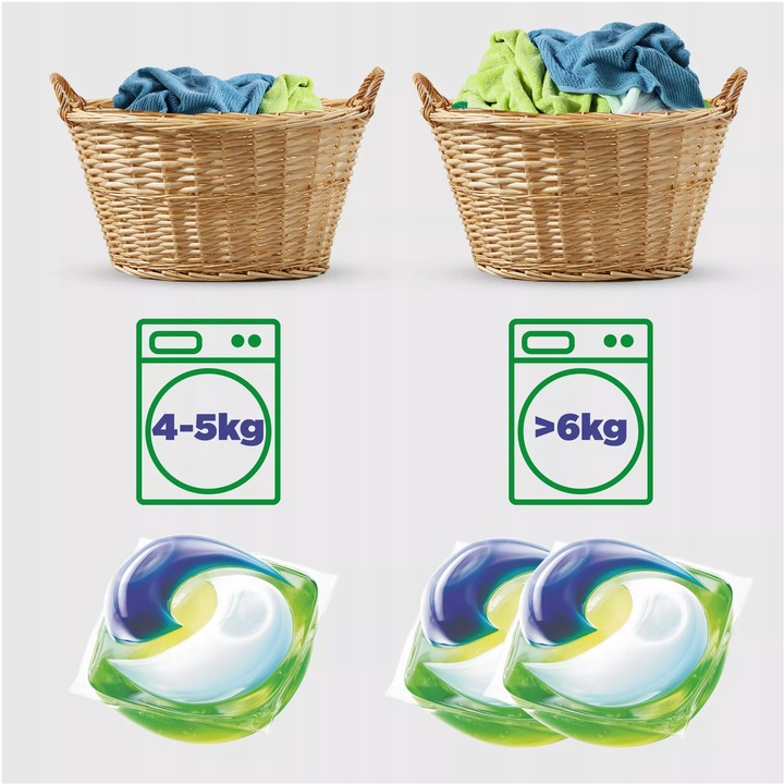 Kapsułki do prania kolorowych ARIEL Color Allin1 70szt