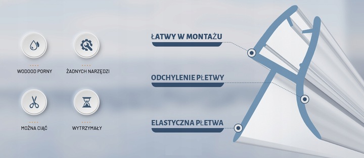 USZCZELKA DOLNA KABINY PRYSZNICOWYCH DRZWI 4/5/6 MM 100 CM