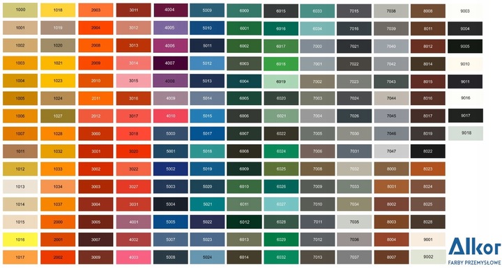 Farba Sigmadur 550 każdy kolor RAL 4L