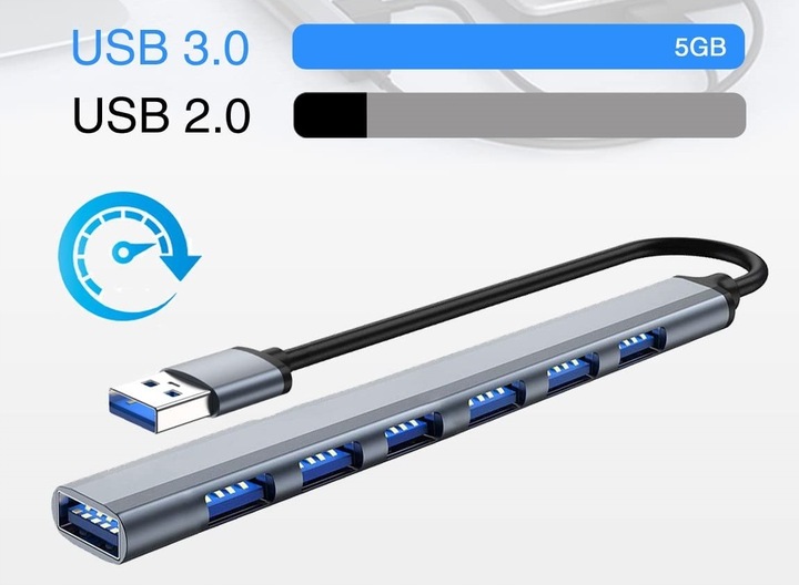 ROZGAŁĘŹNIK PORTÓW 7x USB HUB USB 2.0 3.0 JAKOŚĆ!
