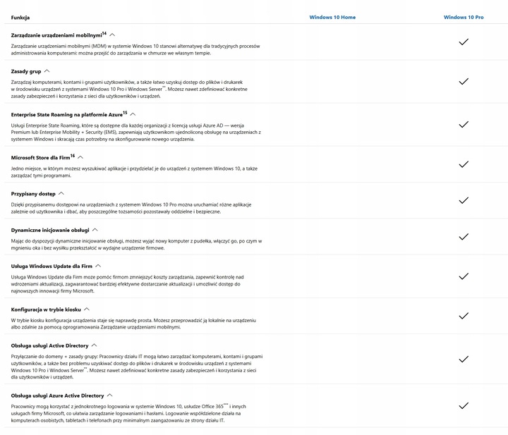 Windows 10 Home PL x64 USB BOX 64 bit KW9-00250