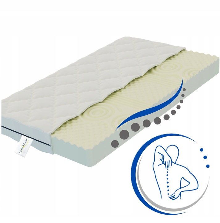 Materac strefowy 120x200 profilowany 7 stref komfortu masujący z