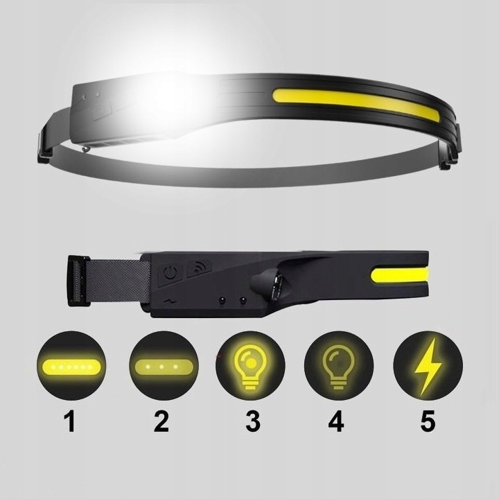 LATARKA CZOŁOWA CZOŁÓWKA LED NA GŁOWĘ LAMPKA AKUMULATOROWA COB CZUJNIK RUCH