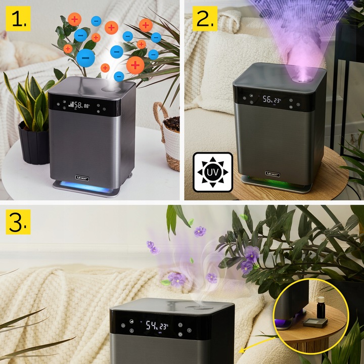 5w1 Nawilżacz powietrza Oczyszcza Jonizator Yoer AUTOMATYCZNY +Aromaterapia