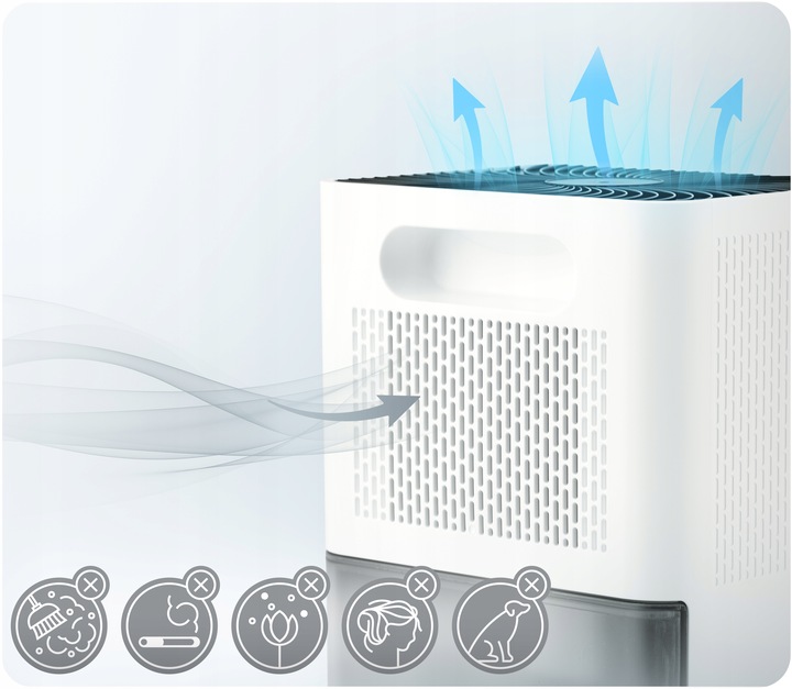 OSUSZACZ POWIETRZA POCHŁANIACZ WILGOCI CICHY 34dB LED Berdsen 1,8L