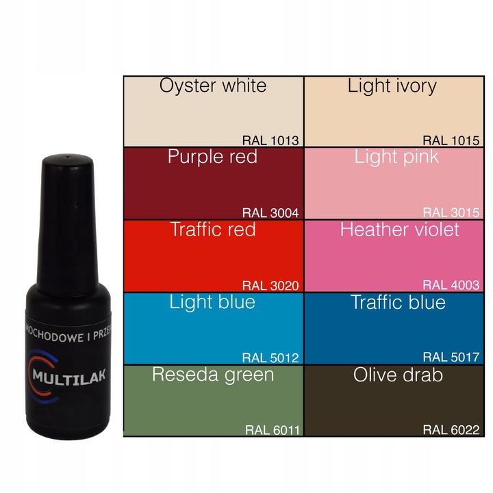 Zaprawka lakiernicza do frontów meblowych mat