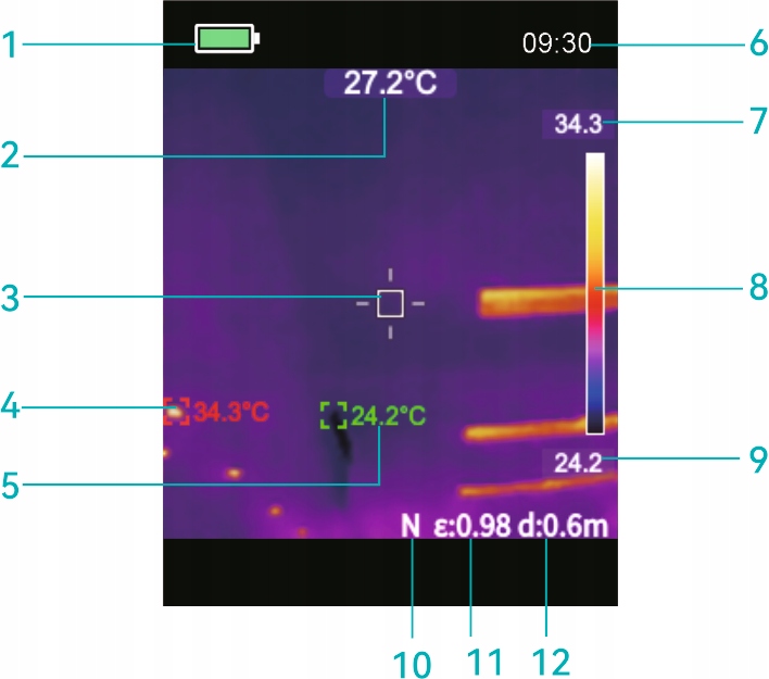 KAMERA TERMOWIZYJNA PRO –20 +550 USB-C 2.8" LCD ALARM CE ZAPIS ZDJĘĆ
