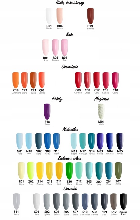 Zestaw do Hybryd STARTOWY SUNONE Lampa UV LED Gratisy