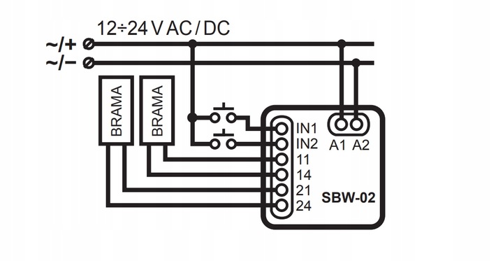 Sterownik 2 wejścia bramy furtki WI-FI SUPLA ZAMEL SBW-02