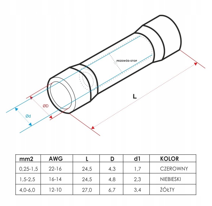 MUFA KABLOWA ZŁĄCZKA IZOLOWANA TULEJKA 0,5-10 mm2