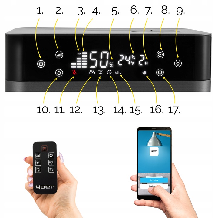 5w1 Nawilżacz powietrza Oczyszcza Jonizator Yoer AUTOMATYCZNY +Aromaterapia