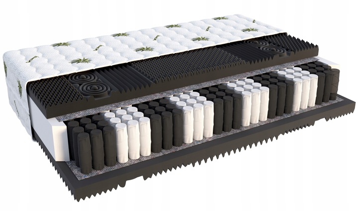 Materac LUX EKO pocket strefowy MASUJĄCY HR 7 cm profilowany 180x200