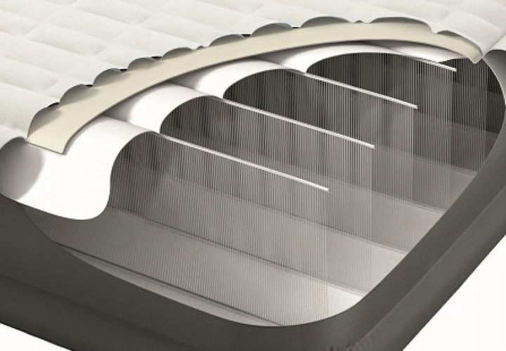 Materac Dmuchany Dwuosobowy Welurowy Łóżko Intex z Pompką MODEL 2024