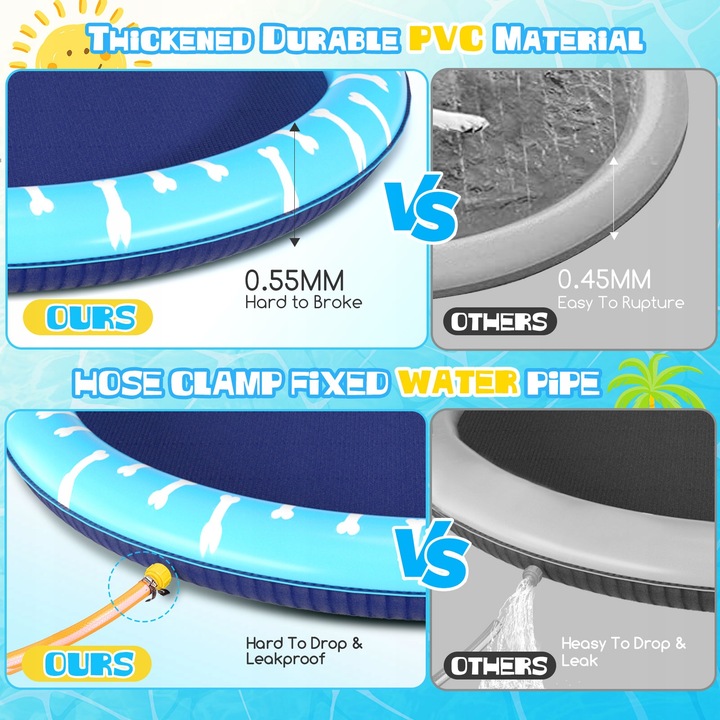 ZRASZACZ MATA WODNA DLA PSA BRODZIK BASEN NIEBIESKI Ø170cm