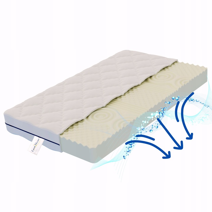 Materac strefowy masujący 7 stref konturowy 12cm 120x200cm