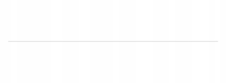 ADBL Vampire Liquid 1L do mycia czyszczenia felg krwawiąca felga i lakier