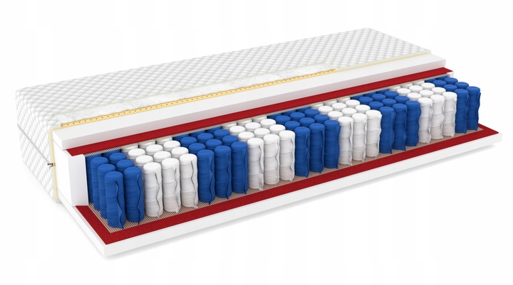 Materac 160x200 SOUL MAX 9 stref pocket - 24 cm