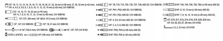 ZESTAW KLUCZY NASADOWYCH KLUCZE NASADOWE YATO 108
