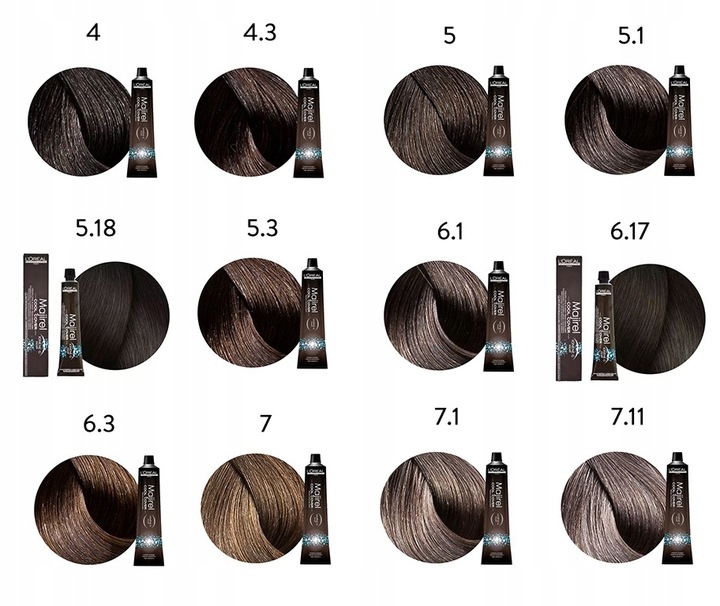 LOREAL MAJIREL FARBA DO WŁOSÓW 50ML CAŁA PALETA