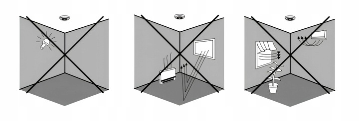 Czujnik Ruchu PIR 600W Sensor Czujka Sufitowa Wpuszczany 360st. Zasięg