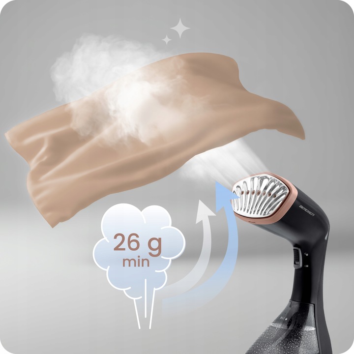 Parownica do ubrań 1600W Steamer parowy Żelazko parowe ZESTAW 26g/min