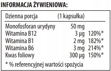 UrydynActiv Regeneracja Układu Nerwowego URYDYNA