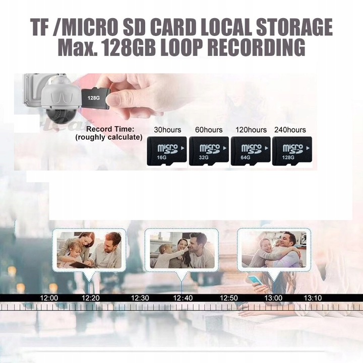 KAMERA WIFI OBROTOWA 3MPX IR20 MONITORING BUDOWY