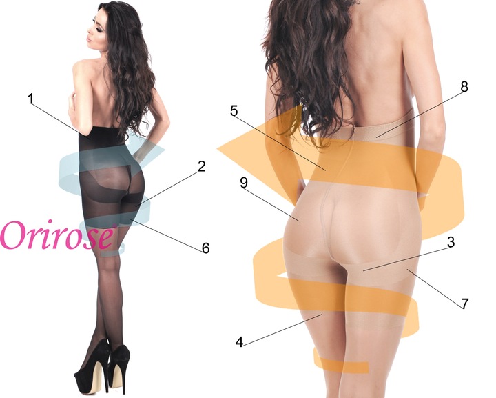 Orirose Rajstopy WYSZCZUPLAJĄCE brzuch modelujące pośladki uda PUSHup 20den