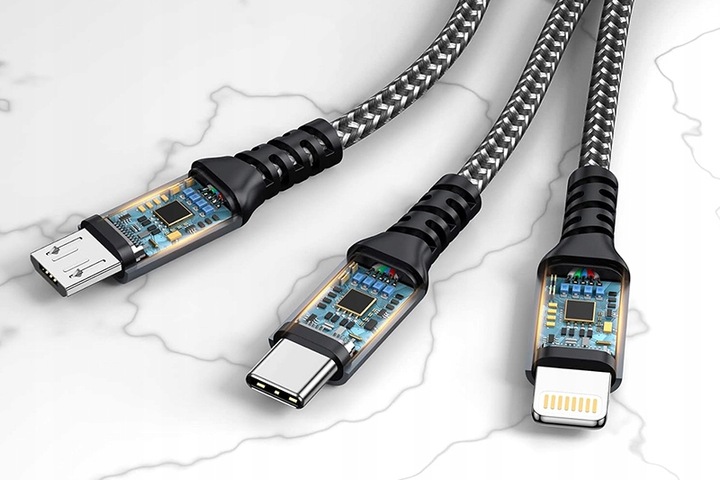 ZESTAW DO ŁADOWANIA ŁADOWARKA 58W 2xUSB-C PD 20W + USB QC 3.0 Z KABLEM 5W1