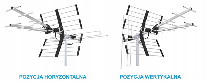 ANTENA Kierunkowa DVB-T2 Filtr LTE 4K 120km VHF UHF WSZYSTKIE MUX 8