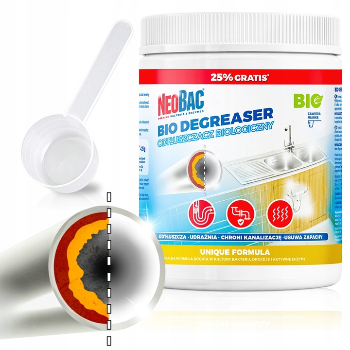 Tłuszcze Odtłuszczanie Kanalizacji Usuwa ZAPACHY NeoBac Odtłuszczacz
