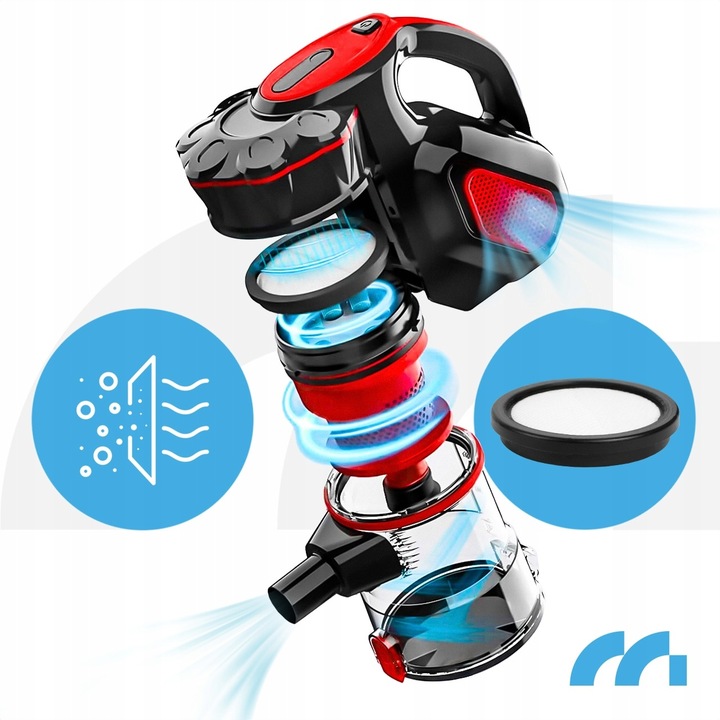 MOCNY LEKKI MAŁY ODKURZACZ RĘCZNY PIONOWY CYKLONOWY BEZWORKOWY NA