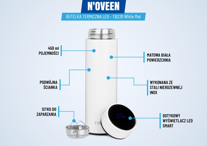 SZCZELNY TERMOS BUTELKA TERMICZNA KUBEK Z TERMOMETREM NA KAWĘ HERBATĘ SITKO