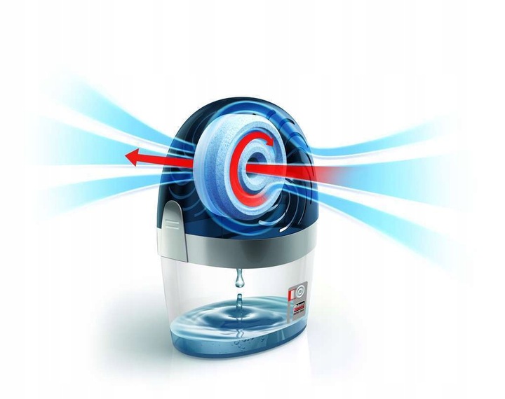 CERESIT POCHŁANIACZ STOP WILGOCI AERO 360 TABLETKI URZĄDZENIE