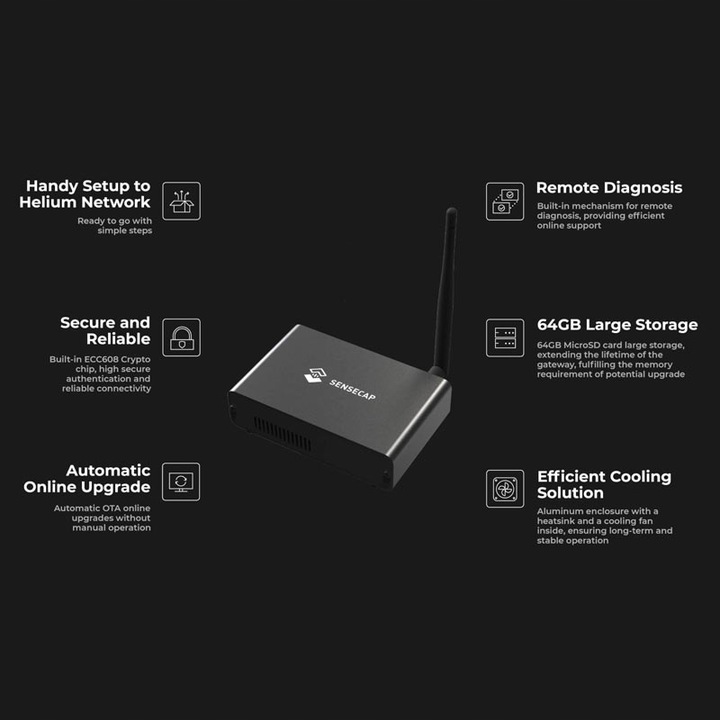 Koparka helu/kryptowalut - Sensecap M1 EU868