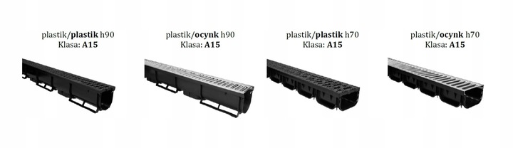 ODWODNIENIE LINIOWE Korytko plastik/ocynk h90 A15