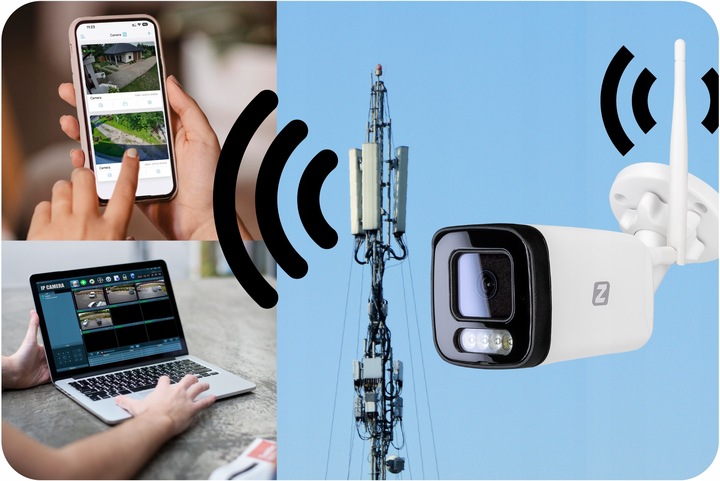 Kamera Zewnętrzna IP GSM 3G 4G LTE SIM 4MPx TUBOWA 4xZOOM METAL AUDIO LED