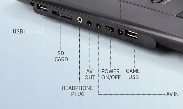 DVD Przenośne 10,1 LCD YOTON YD105 USB SD PILOT Obrotowy Ekran