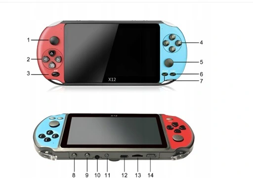 PRZENOŚNA KONSOLA X12 PLUS 5000 GIER 32GB 7 CALI POLSKIE MENU