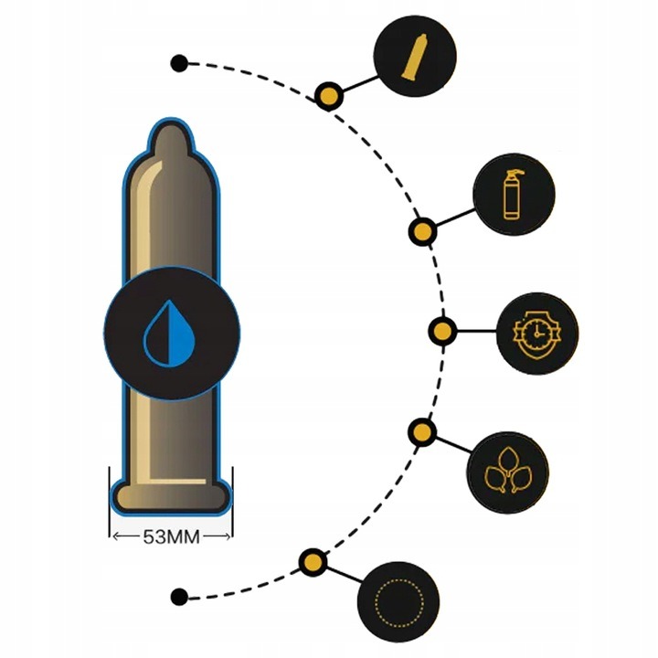 Prezerwatywy Unimil SKYN EKSTRA NAWILŻANE klasyczne nielateksowe 20 szt.