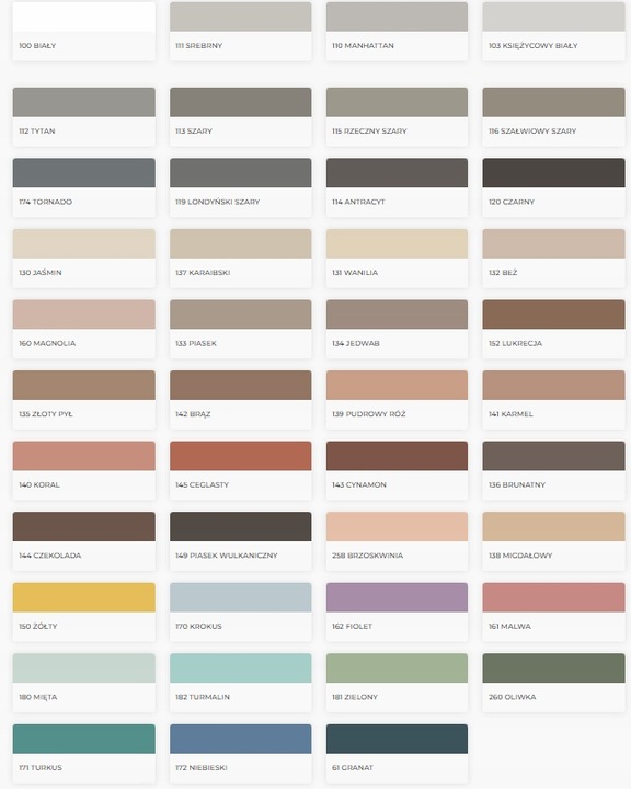 Silikon MAPEI Mapesil AC 100 KOLOR biały